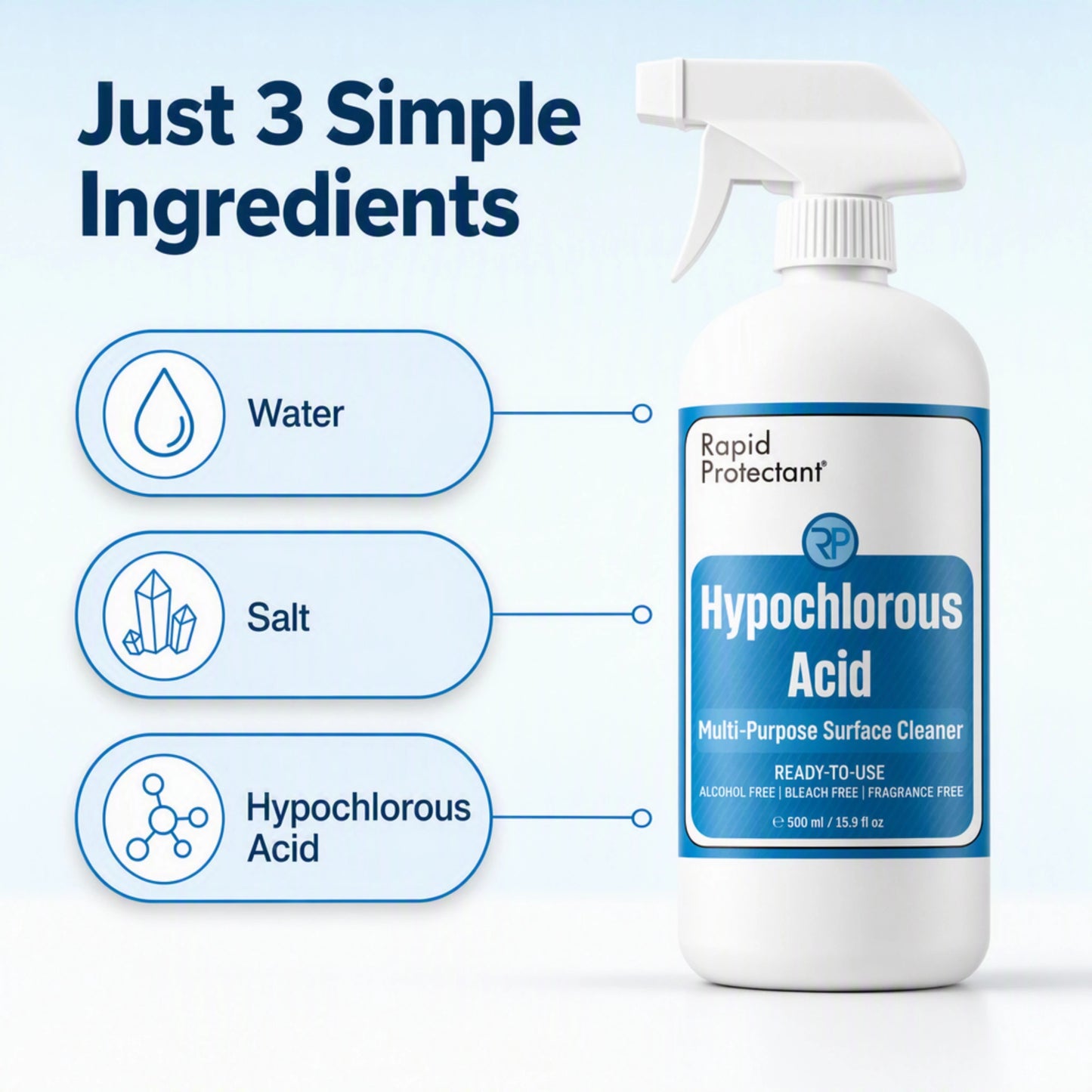 Hypochlorous Acid Multi-Purpose Cleaner 500ml