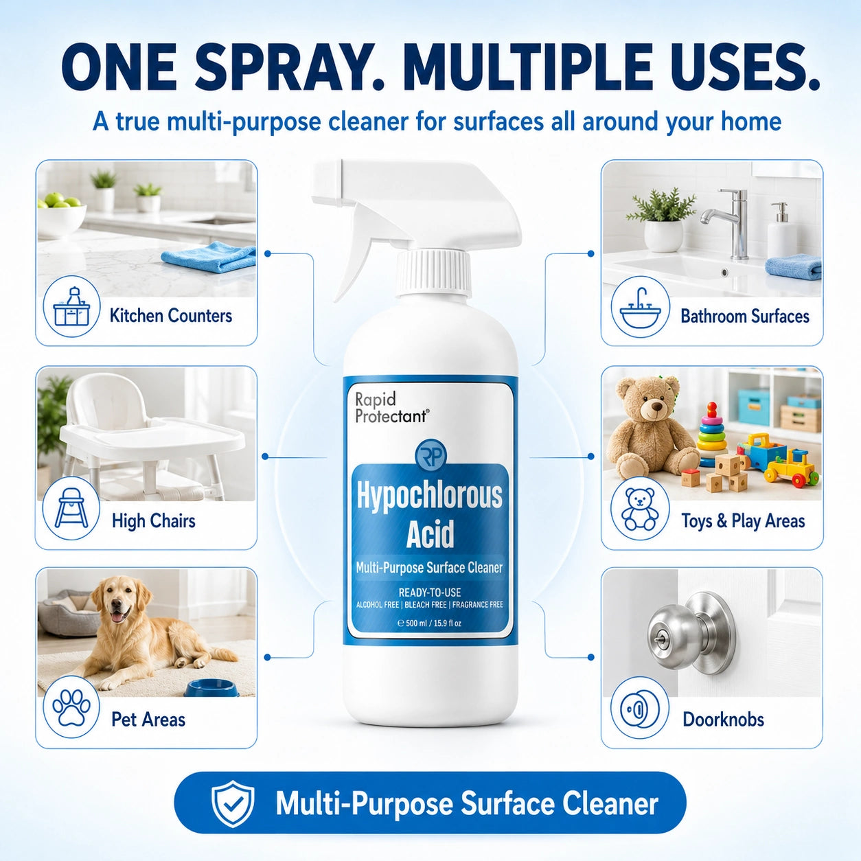 Hypochlorous Acid Multi-Purpose Cleaner 500ml